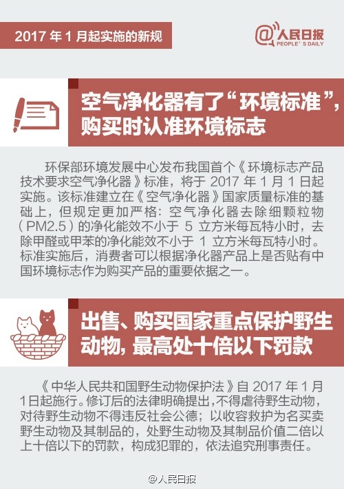 明天起，這些新規(guī)將影響你的生活