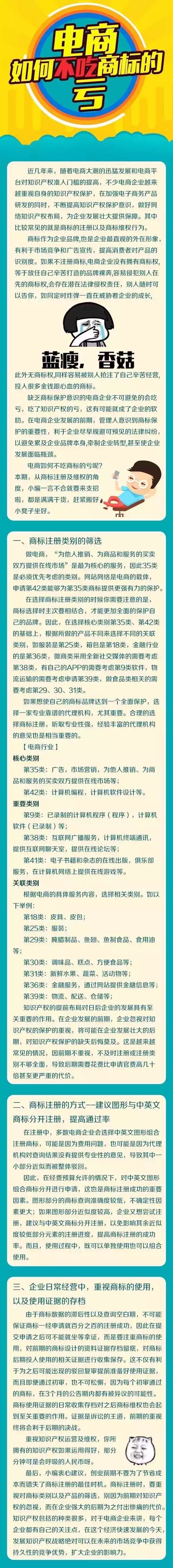 電商如何不吃商標的虧？