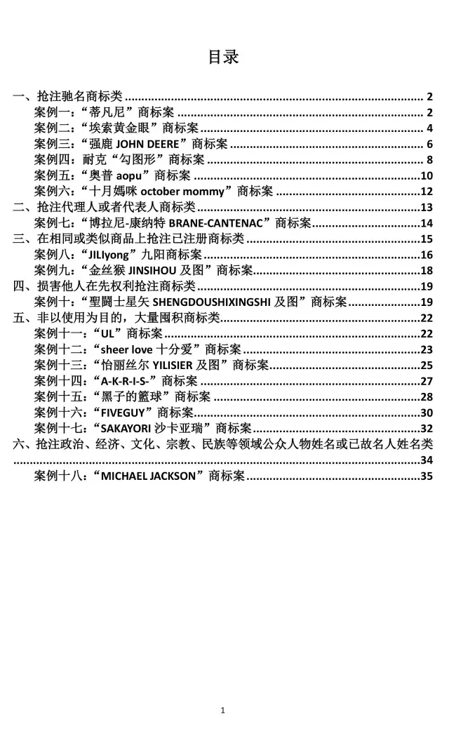 北知院發(fā)布18件規(guī)制商標(biāo)惡意注冊典型案例(更正版）