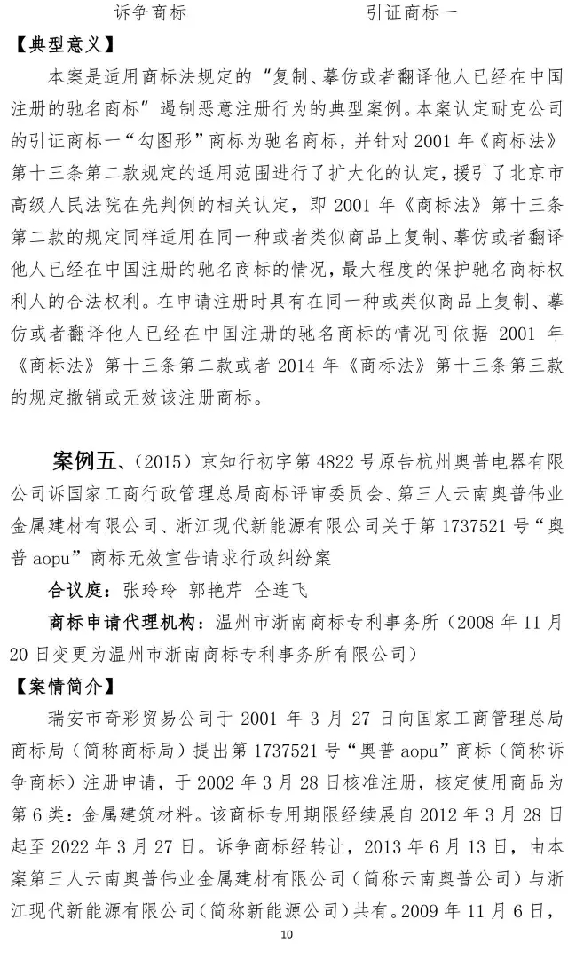 北知院發(fā)布18件規(guī)制商標(biāo)惡意注冊典型案例(更正版）