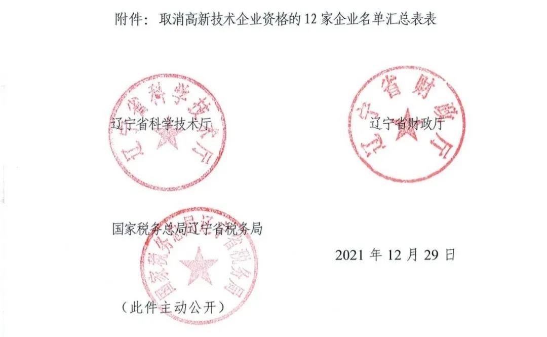 115家公司被取消企業(yè)高新技術(shù)資格，追繳5家公司已享受的稅收優(yōu)惠！