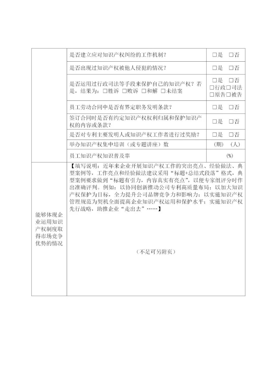 最高可資助50萬元！2022年貴州省知識(shí)產(chǎn)權(quán)運(yùn)用促進(jìn)項(xiàng)目開始申報(bào)