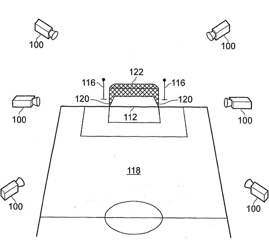 熱文回顧丨專(zhuān)利探秘——足球賽場(chǎng)上的VAR和高科技足球