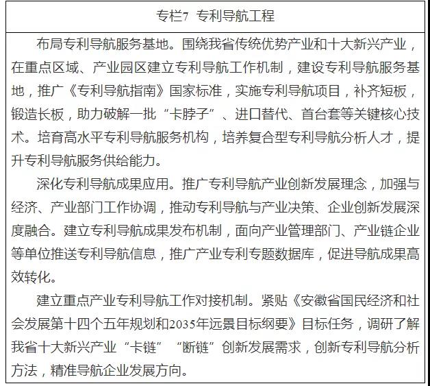 《安徽省“十四五”知識(shí)產(chǎn)權(quán)發(fā)展規(guī)劃》全文發(fā)布！