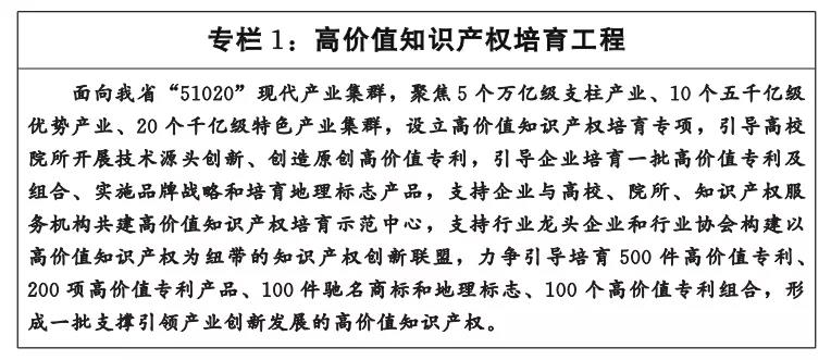 《湖北省知識(shí)產(chǎn)權(quán)“十四五”規(guī)劃》全文發(fā)布！  ?