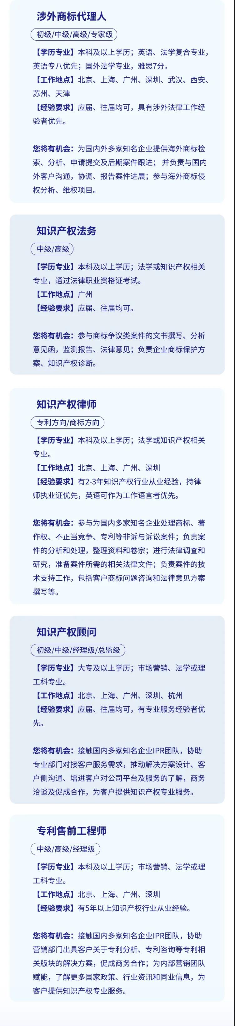 虎年Who來(lái)？華進(jìn)知識(shí)產(chǎn)權(quán)2022社招已開(kāi)始！