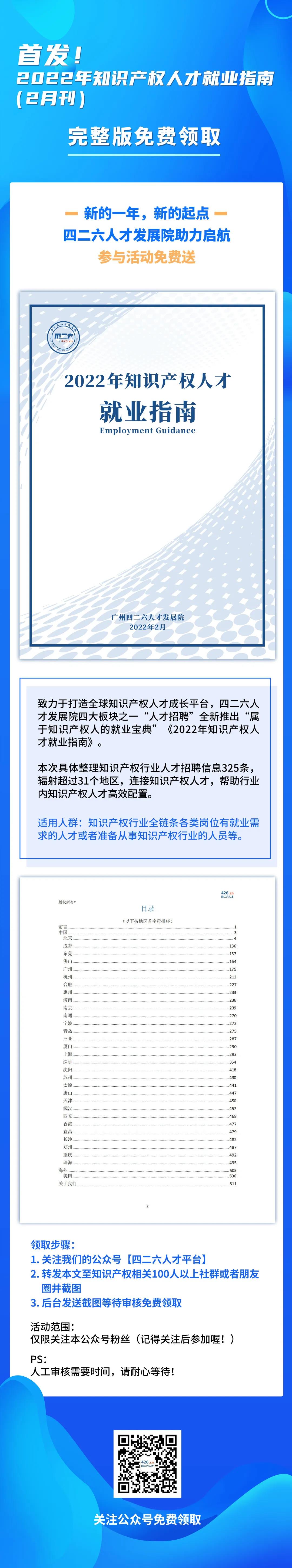 首發(fā)！參與活動免費(fèi)領(lǐng)取2022年知識產(chǎn)權(quán)人才就業(yè)指南（2月刊）