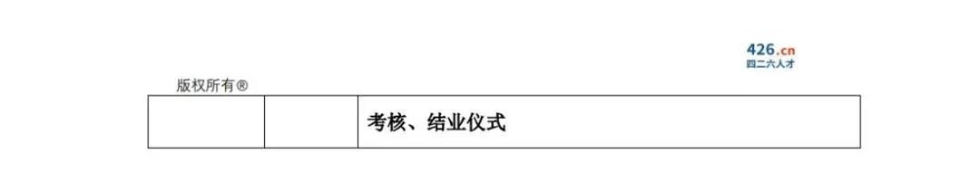 如何抓住涉外商標(biāo)業(yè)務(wù)的機(jī)遇？涉外商標(biāo)代理高研班【廣州站】來啦！