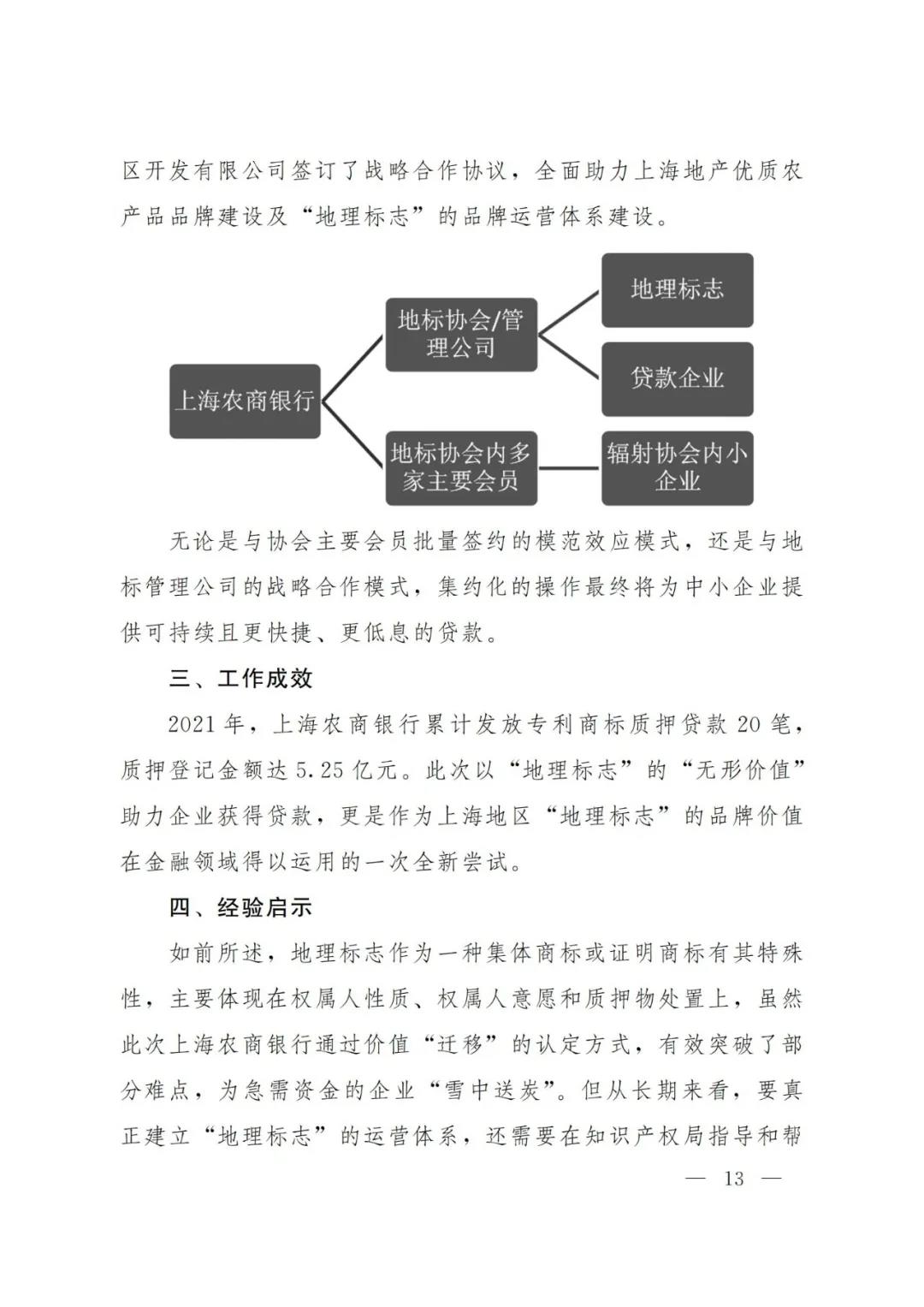 《2021年上海知識(shí)產(chǎn)權(quán)質(zhì)押融資工作十大典型案例》發(fā)布！