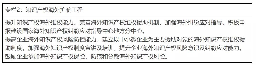 《珠海市知識(shí)產(chǎn)權(quán)事業(yè)發(fā)展“十四五”規(guī)劃》全文發(fā)布！