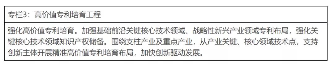 《珠海市知識(shí)產(chǎn)權(quán)事業(yè)發(fā)展“十四五”規(guī)劃》全文發(fā)布！