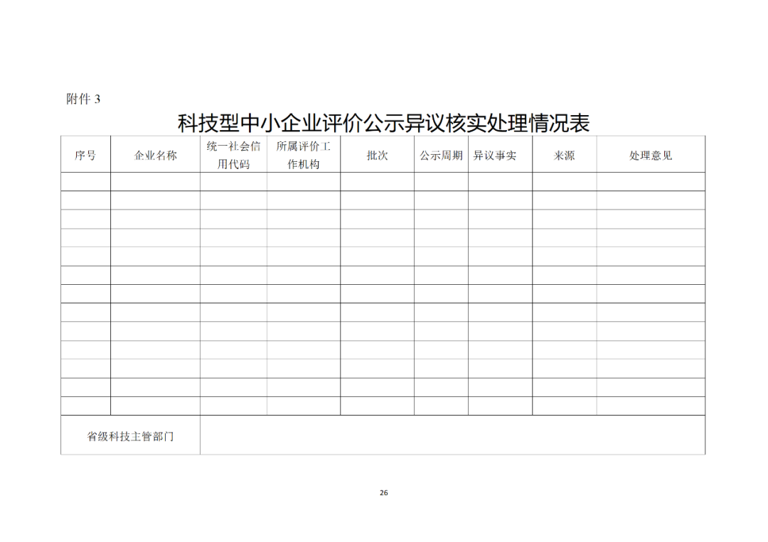 科技部：科技型中小企業(yè)評(píng)價(jià)知識(shí)產(chǎn)權(quán)有這些指標(biāo)！