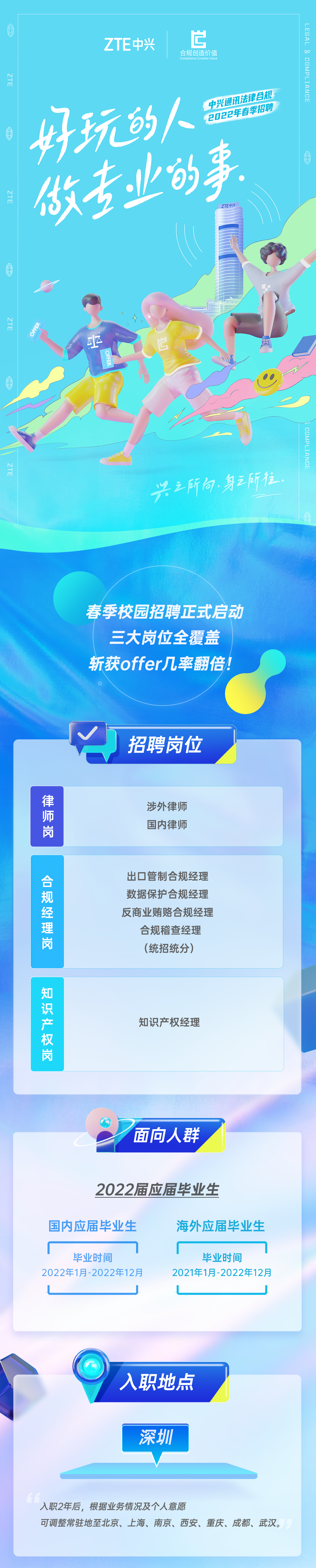 聘！中興通訊2022年春季招聘「律師崗＋合規(guī)經(jīng)理崗＋知識(shí)產(chǎn)權(quán)崗」