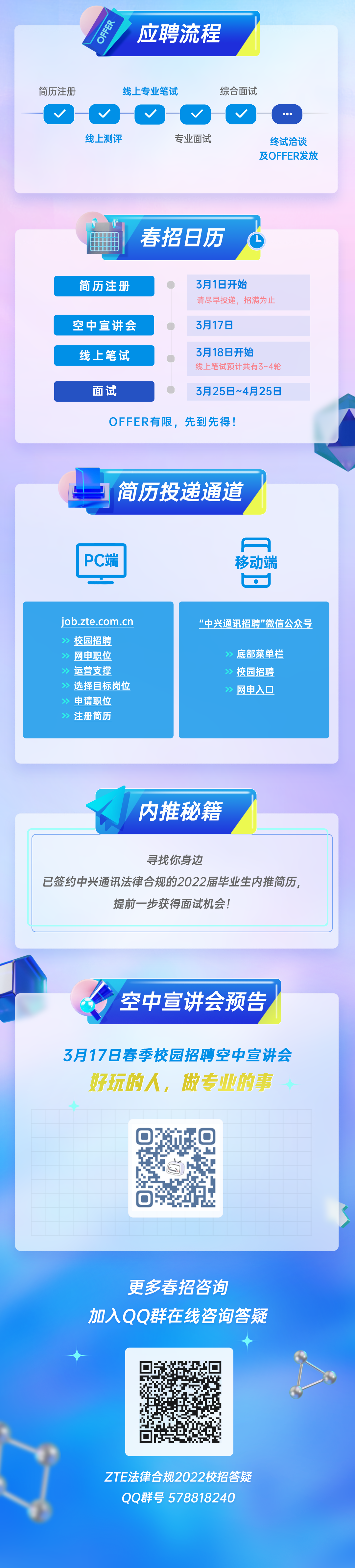 聘！中興通訊2022年春季招聘「律師崗＋合規(guī)經(jīng)理崗＋知識(shí)產(chǎn)權(quán)崗」