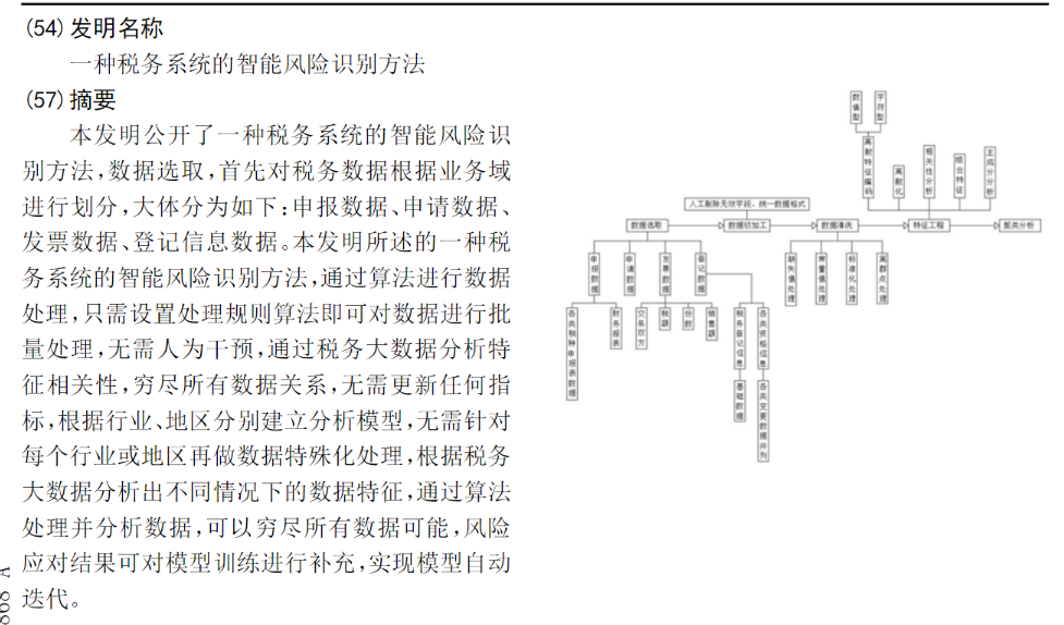 鄧倫偷逃稅讓品牌代言迅速翻車？稅收大數據專利一覽