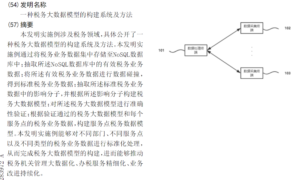 鄧倫偷逃稅讓品牌代言迅速翻車？稅收大數據專利一覽