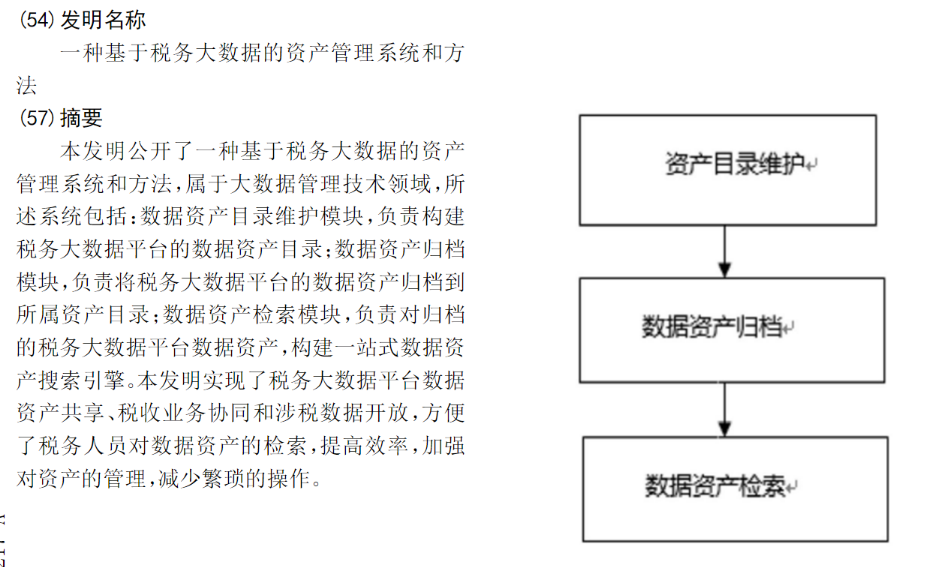 鄧倫偷逃稅讓品牌代言迅速翻車？稅收大數據專利一覽