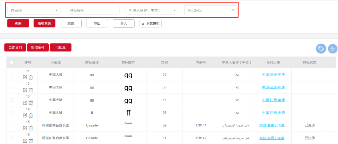 商標(biāo)管理一團(tuán)糟？康信IP平臺在線支招