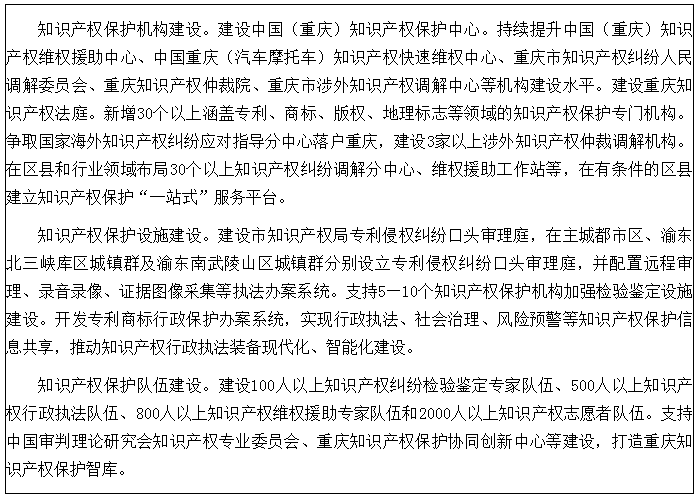 《重慶市知識產(chǎn)權保護和運用“十四五”規(guī)劃（2021—2025年）》全文發(fā)布