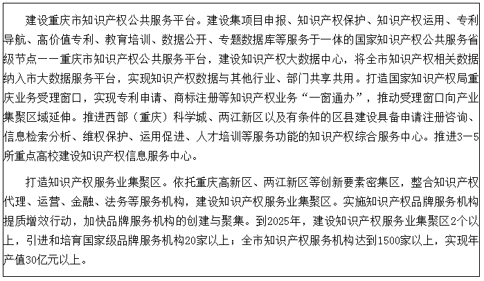 《重慶市知識產(chǎn)權保護和運用“十四五”規(guī)劃（2021—2025年）》全文發(fā)布