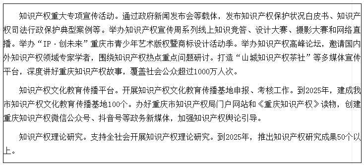 《重慶市知識產(chǎn)權保護和運用“十四五”規(guī)劃（2021—2025年）》全文發(fā)布