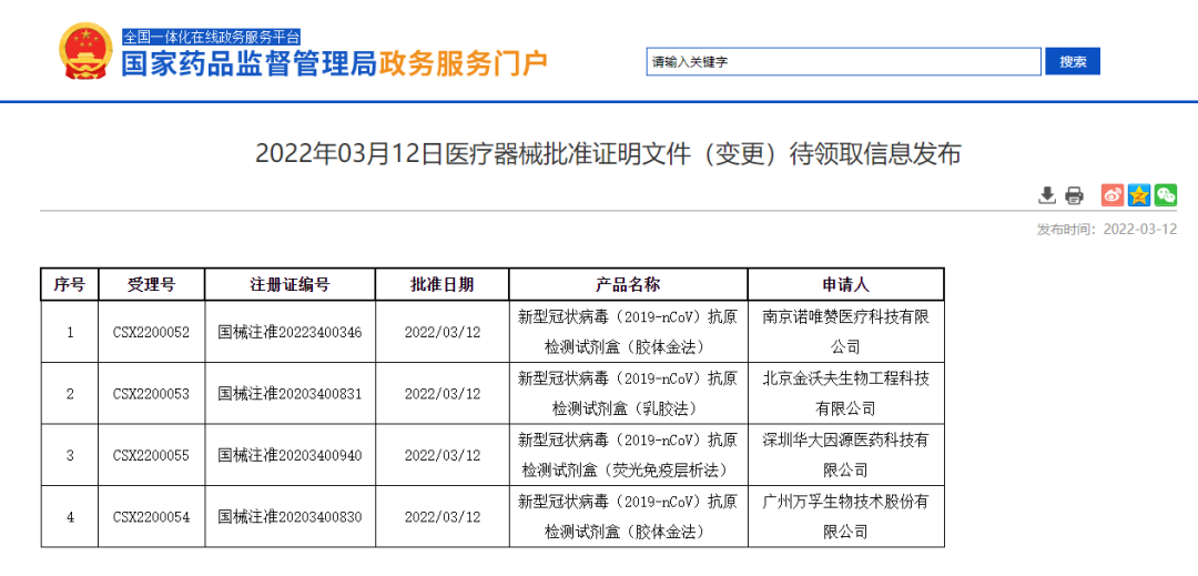 不用排隊，在家就能自測新冠了？