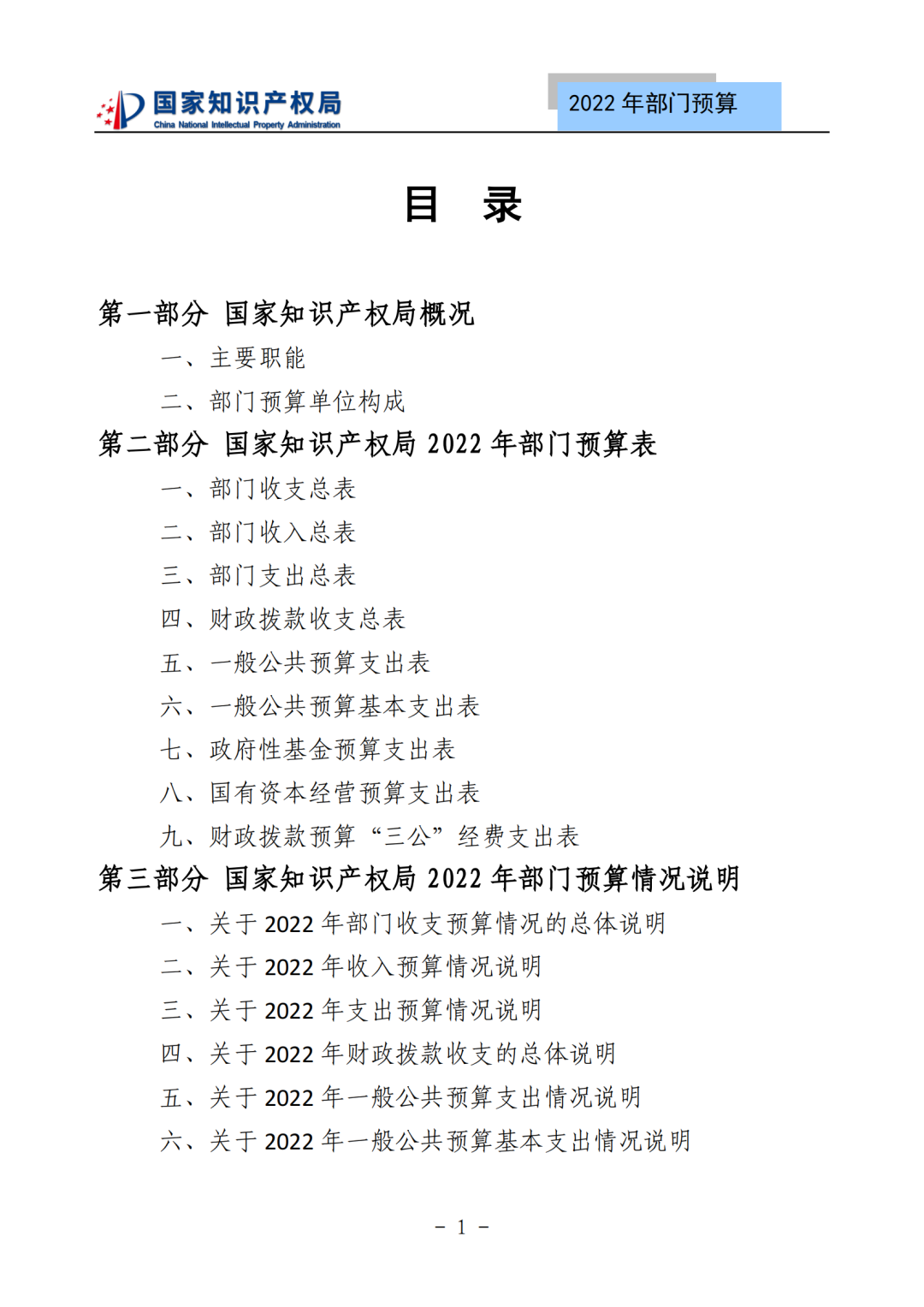 國(guó)知局2022年部門(mén)預(yù)算：專(zhuān)利審查費(fèi)44.7億元，評(píng)選中國(guó)專(zhuān)利獎(jiǎng)項(xiàng)目數(shù)量≥2000項(xiàng)