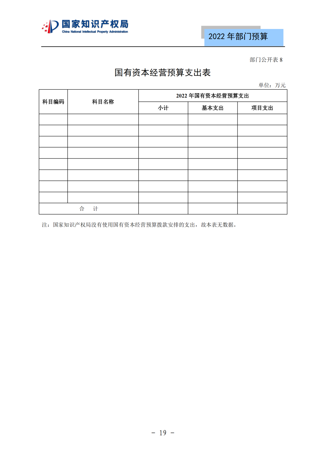 國(guó)知局2022年部門(mén)預(yù)算：專(zhuān)利審查費(fèi)44.7億元，評(píng)選中國(guó)專(zhuān)利獎(jiǎng)項(xiàng)目數(shù)量≥2000項(xiàng)