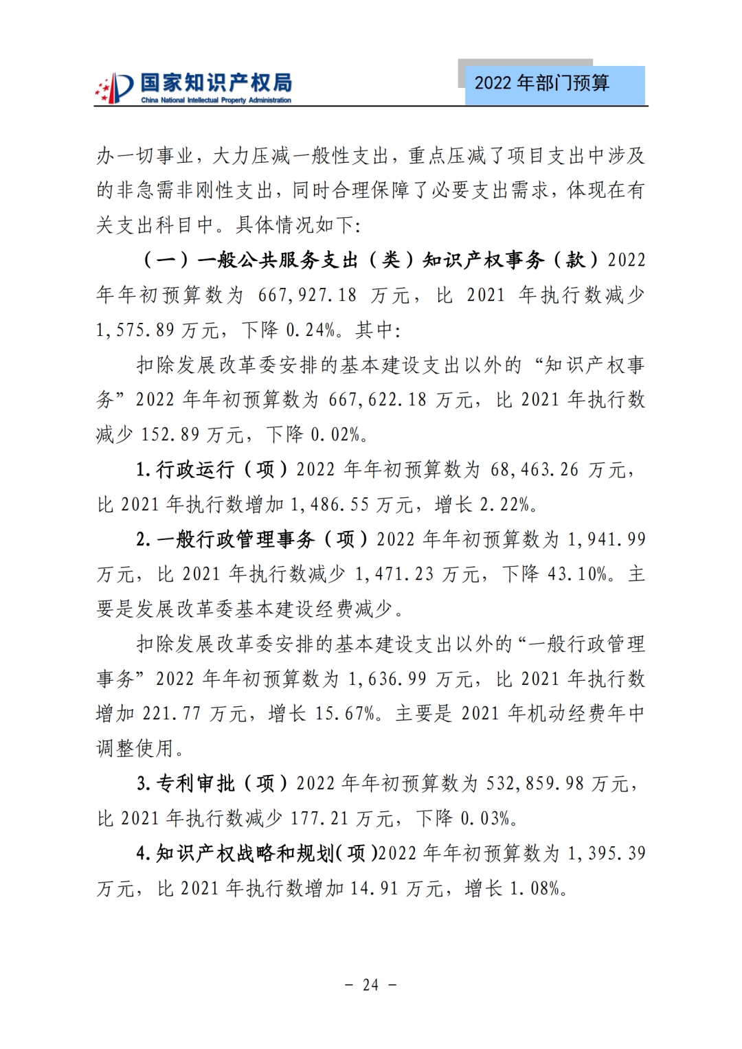 國(guó)知局2022年部門(mén)預(yù)算：專(zhuān)利審查費(fèi)44.7億元，評(píng)選中國(guó)專(zhuān)利獎(jiǎng)項(xiàng)目數(shù)量≥2000項(xiàng)