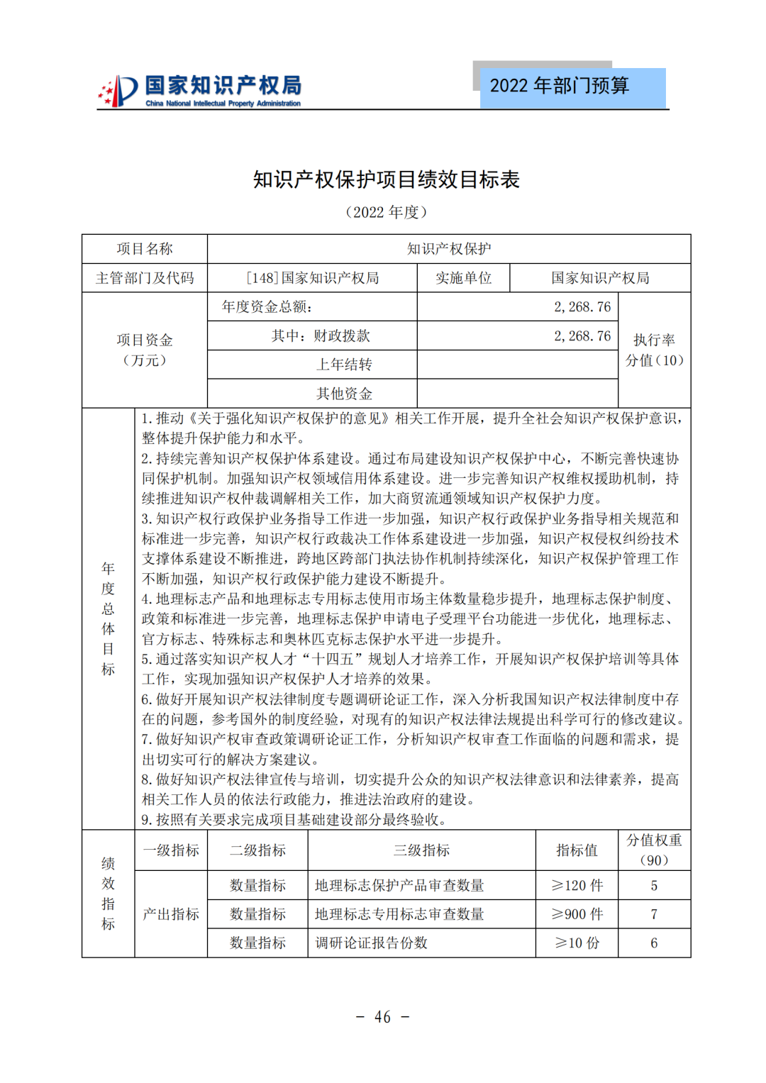 國(guó)知局2022年部門(mén)預(yù)算：專(zhuān)利審查費(fèi)44.7億元，評(píng)選中國(guó)專(zhuān)利獎(jiǎng)項(xiàng)目數(shù)量≥2000項(xiàng)