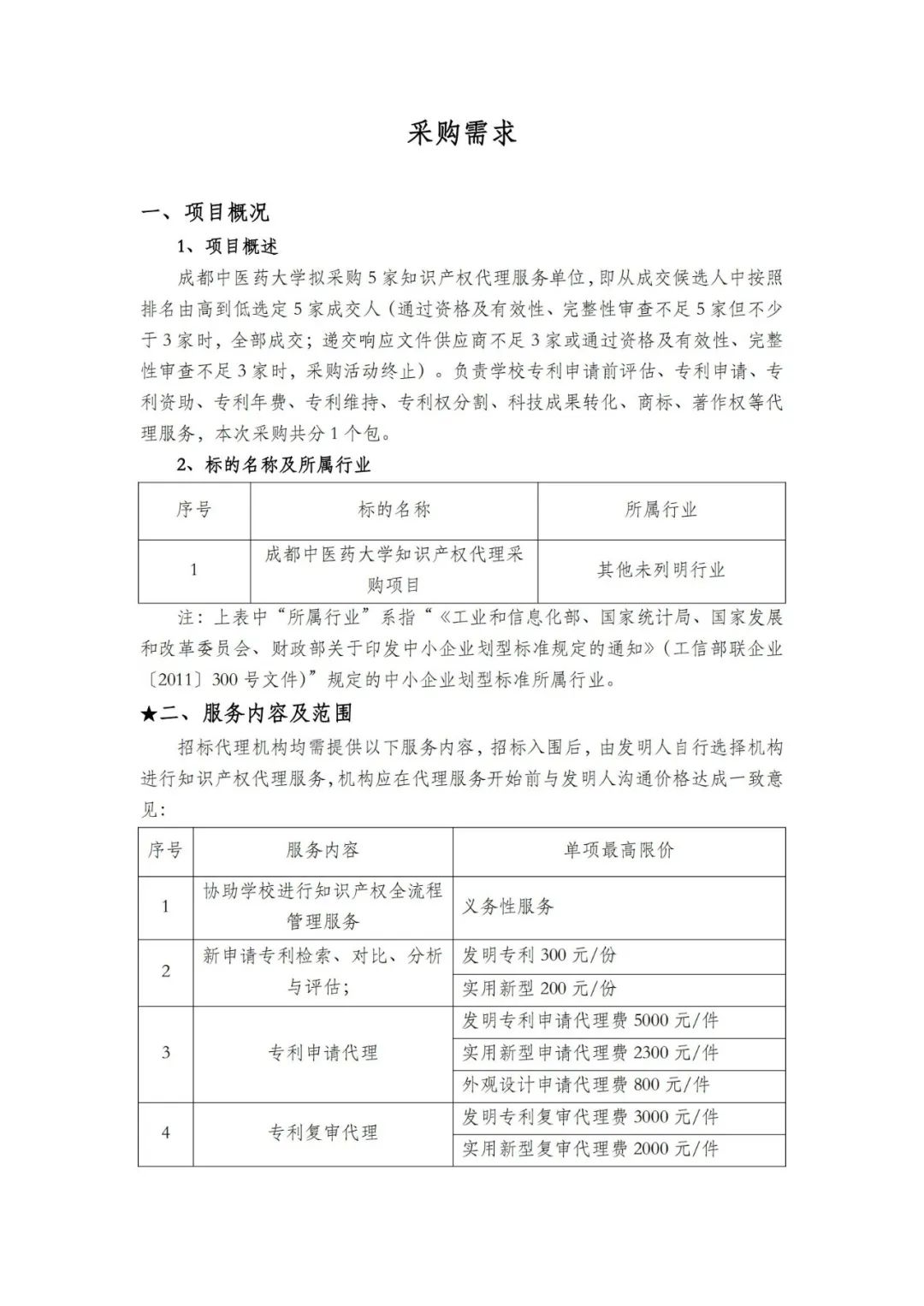 發(fā)明專利申請代理費5000元/件！成都中醫(yī)藥大學30萬采購知識產權代理服務