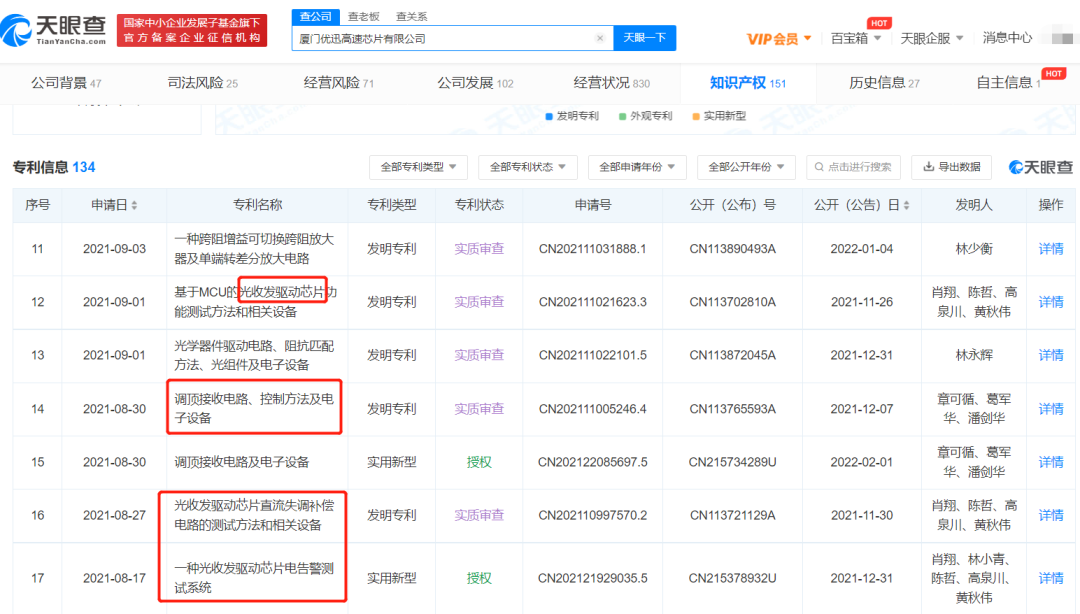 #晨報(bào)#優(yōu)迅科技IPO：被訴侵害商標(biāo)專用權(quán)及不正當(dāng)競爭行為；泰斗微電子勝訴，廣州法院判令u-blox立即停止侵權(quán)并頂額賠償