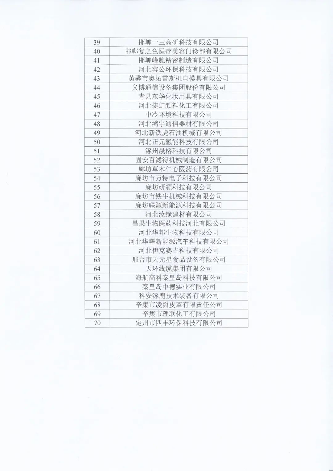 87家備案主體因非正常專利申請/預(yù)審合格率低于50%等原因被取消/暫停專利預(yù)審服務(wù)！