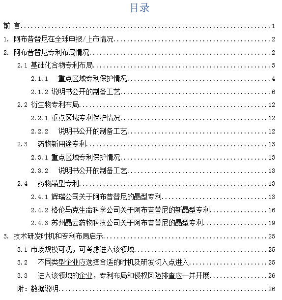 最新！阿布昔替尼在中國獲批上市，大為發(fā)布專利全景報告縱覽全球