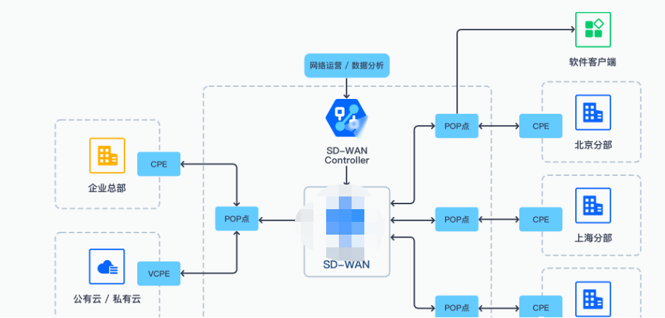 企業(yè)IPR如何做好產(chǎn)品/研發(fā)階段的專利風(fēng)險(xiǎn)防控工作？