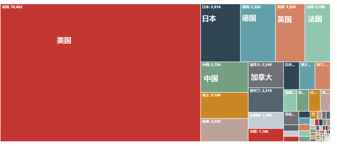 以專(zhuān)利視角看蓮花清瘟與輝瑞新冠藥的熱議