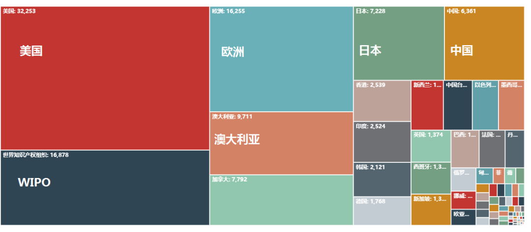 以專(zhuān)利視角看蓮花清瘟與輝瑞新冠藥的熱議