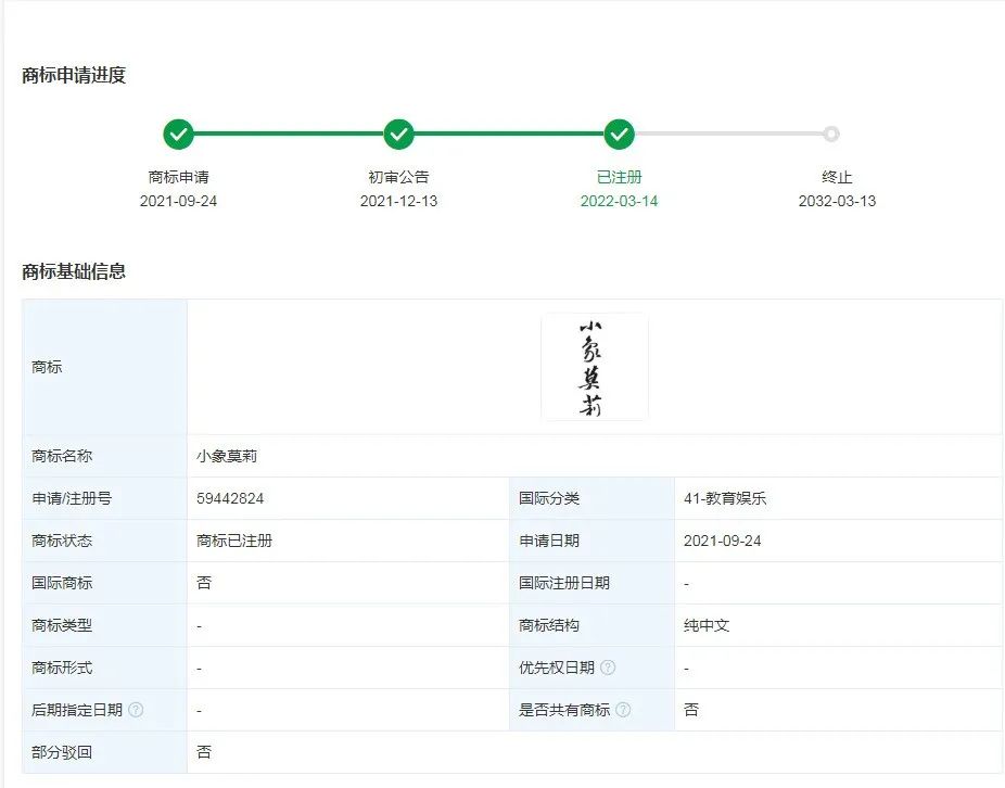 #晨報#農(nóng)心科技招股書授權(quán)專利信息與許可方披露不一致；粉墩墩商標申請被駁回