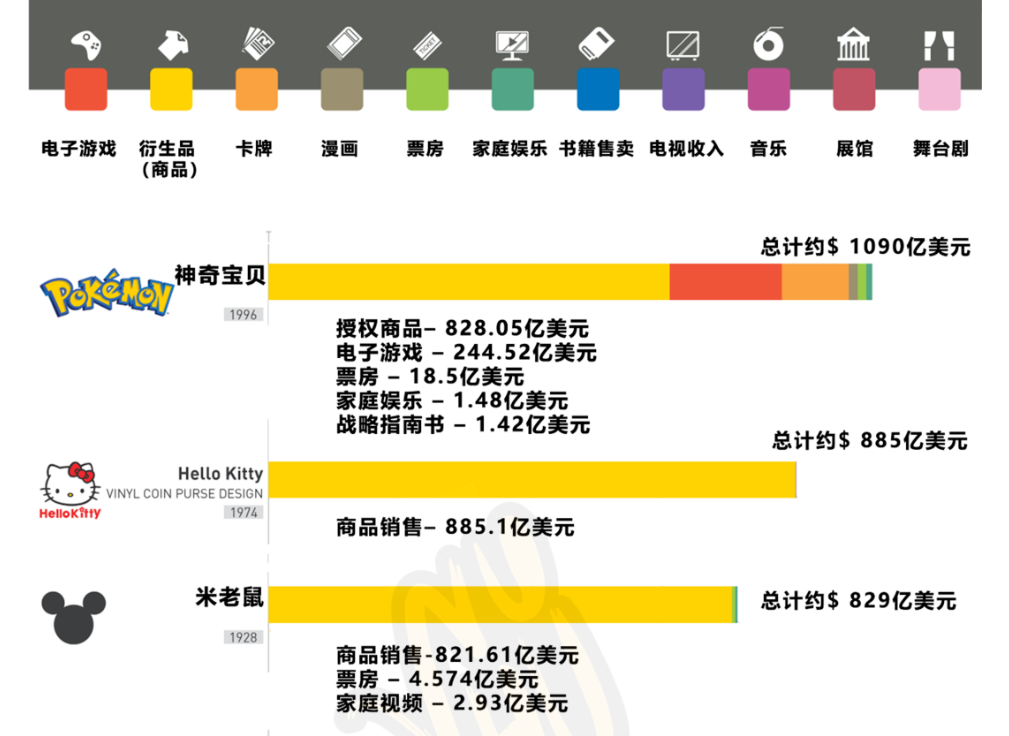 “可達(dá)鴨”火了！擁有商標(biāo)的公司躺贏了？