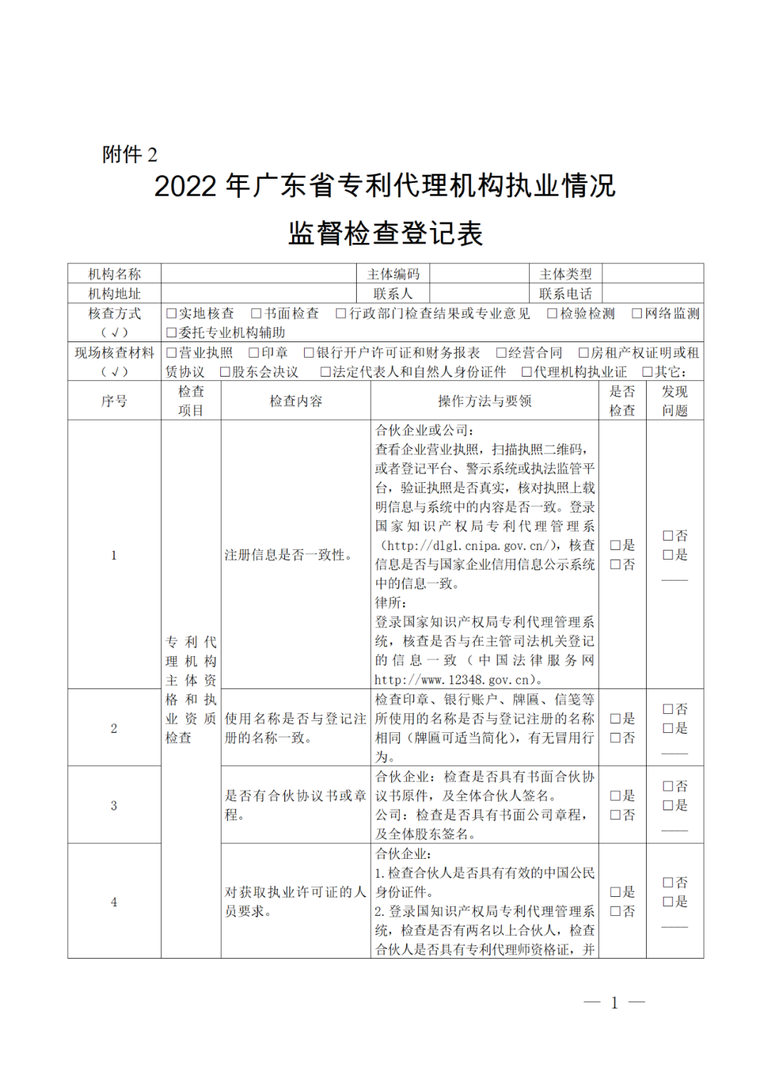 2022年重點檢查2021年未撤回非正常專利申請量大/人均代理量過大/列入經(jīng)營異常名錄等專利代理機構！