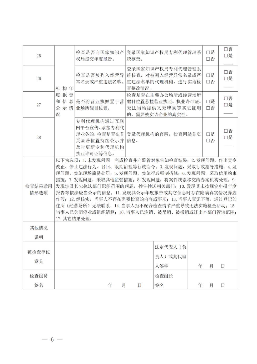 2022年重點檢查2021年未撤回非正常專利申請量大/人均代理量過大/列入經(jīng)營異常名錄等專利代理機構！