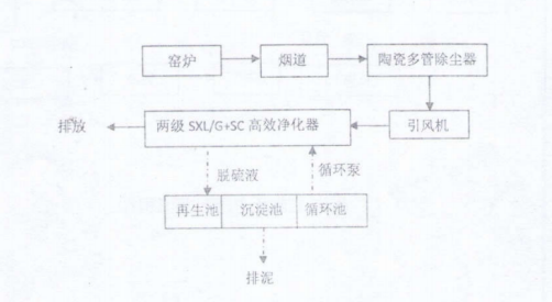 最高法談 | 專利實施許可與配套交易的不同法律屬性