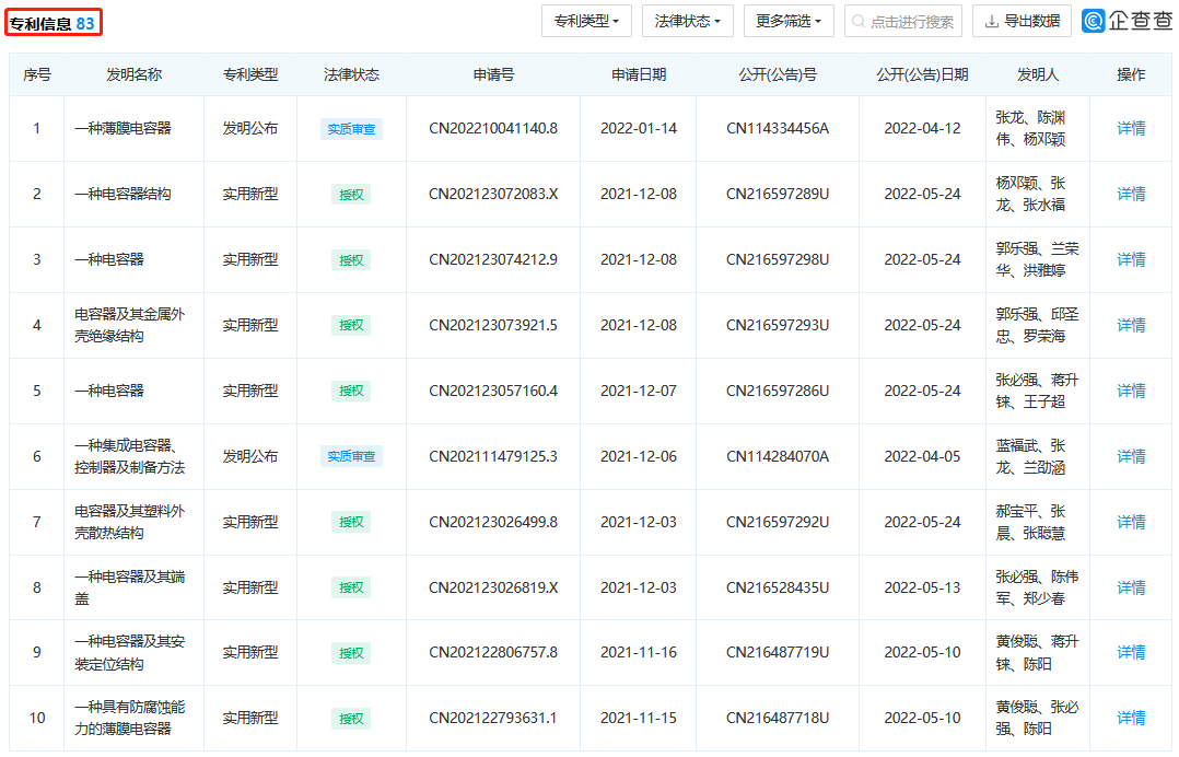 索賠3500萬！松下電器對法拉電子專利訴訟被法院駁回