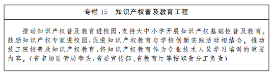 《山西省“十四五”知識產(chǎn)權(quán)保護(hù)和運(yùn)用規(guī)劃》全文發(fā)布！  ?