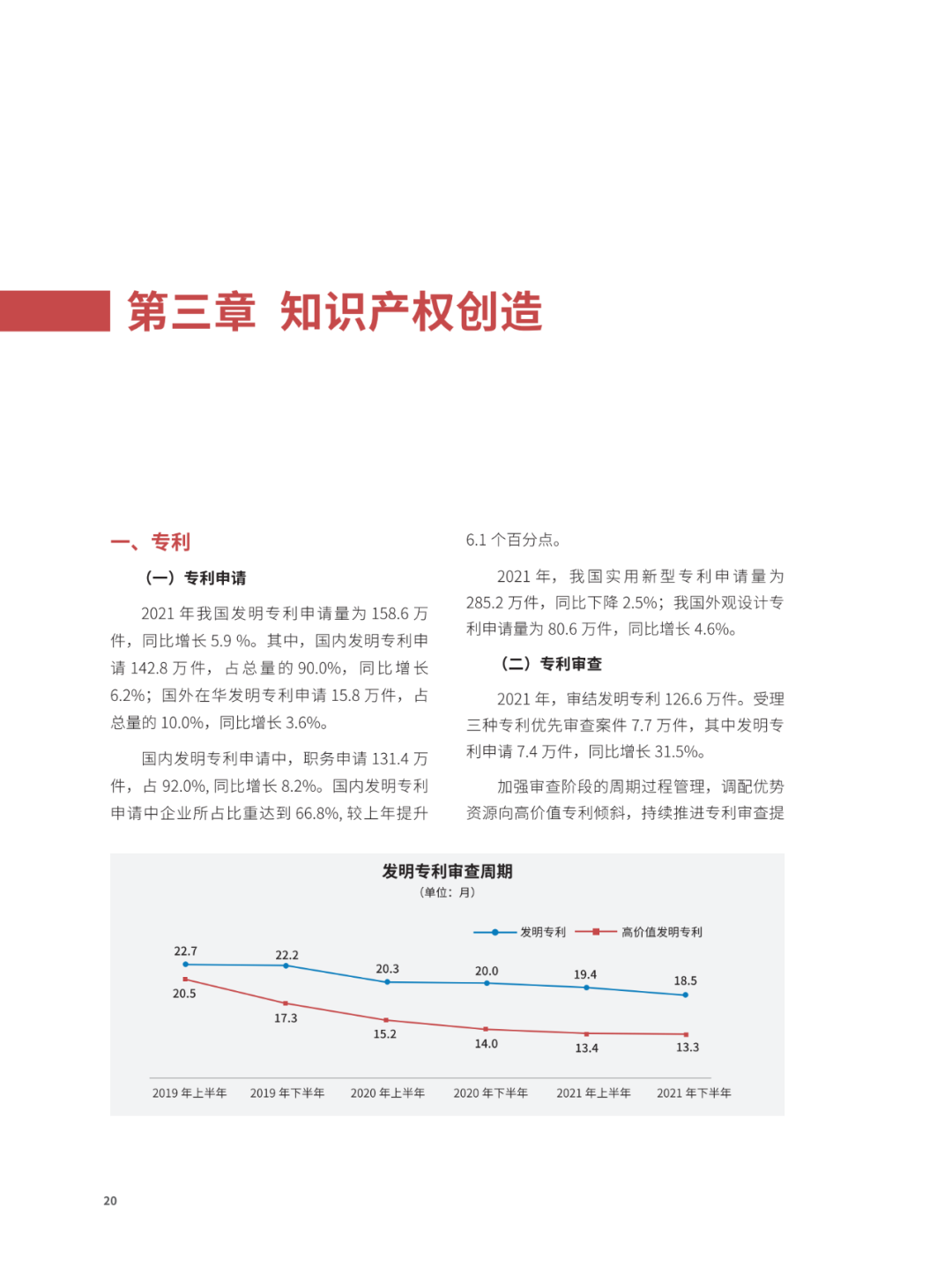 國知局：2021年，我國發(fā)明專利授權(quán)率為55.0%！授權(quán)實用新型專利同比增長7.3%