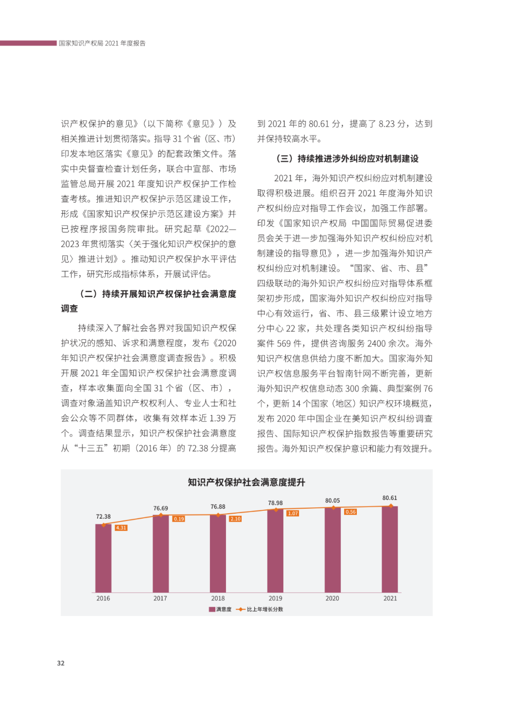 國知局：2021年，我國發(fā)明專利授權(quán)率為55.0%！授權(quán)實用新型專利同比增長7.3%