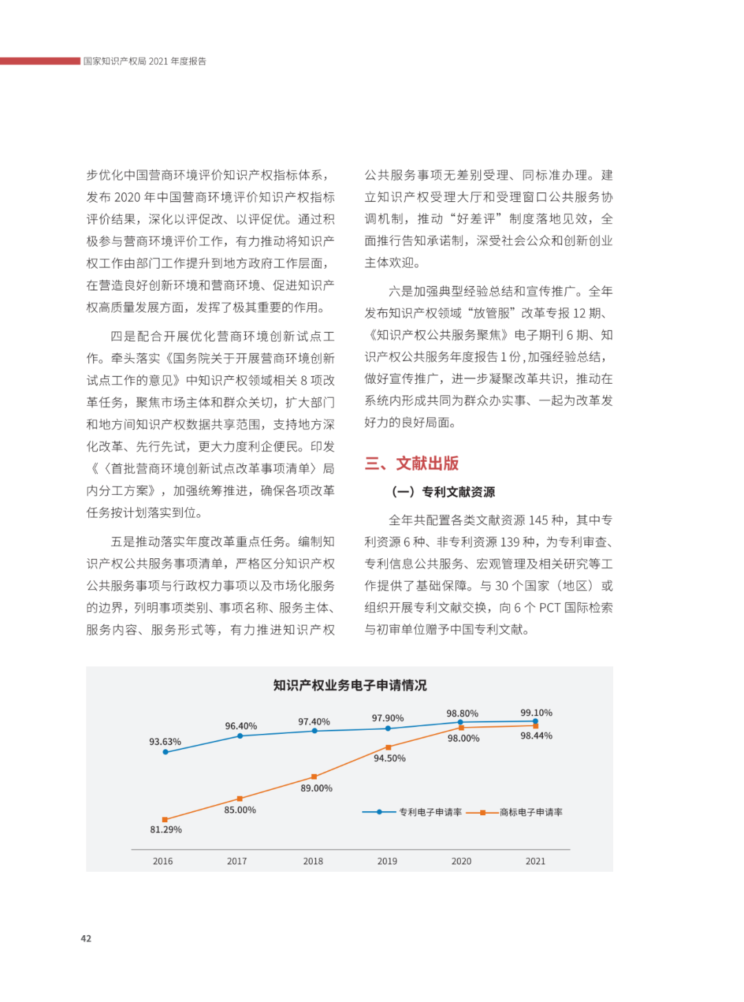 國知局：2021年，我國發(fā)明專利授權(quán)率為55.0%！授權(quán)實用新型專利同比增長7.3%