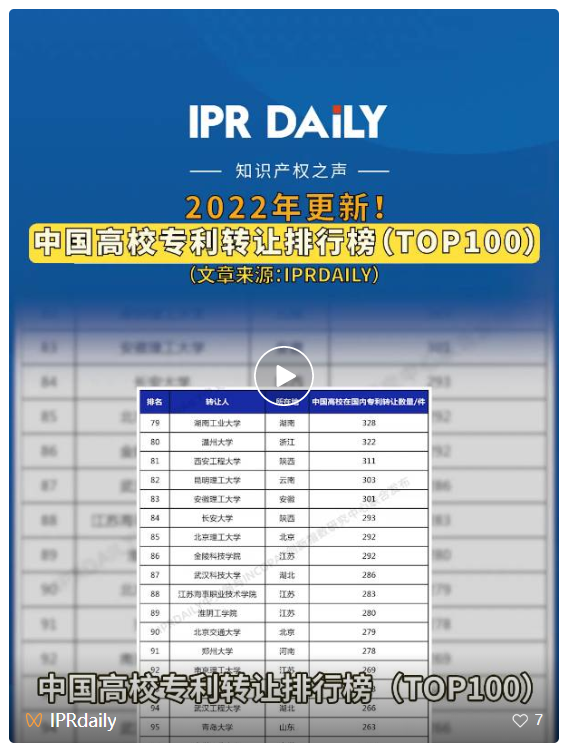 #晨報(bào)#自2022年7月1日起，調(diào)整核苷酸或氨基酸序列表電子文件標(biāo)準(zhǔn)；2000億龍頭房企票據(jù)違約，商標(biāo)也不能用了