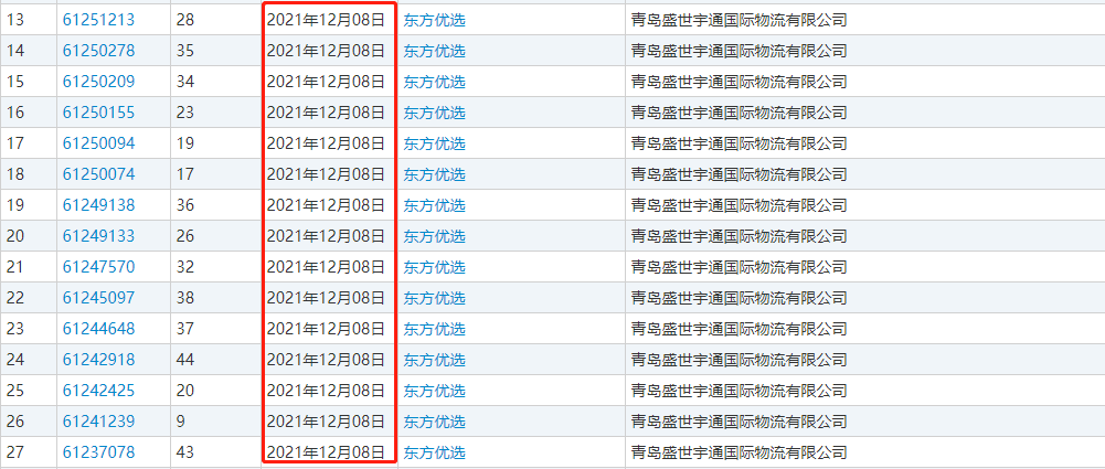 “東方甄選”撞車“東方優(yōu)選”商標(biāo)，誰能勝到最后！