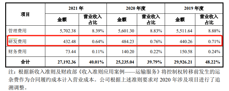 “潔爾陰”商標紛爭一波三折，恩威醫(yī)藥IPO幾經(jīng)坎坷終迎曙光